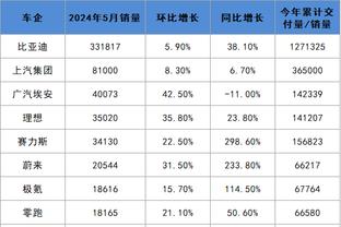 新利18娱乐平台截图3