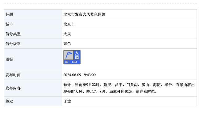 加盟后首个赛季打入15+西甲进球，贝林厄姆是皇马队史第五人